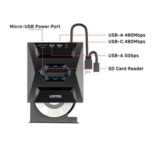 Unitek Harici DVD-RW TYPE-C/A+5in1 Donckin Station USB-A x2, USB-Cx1,